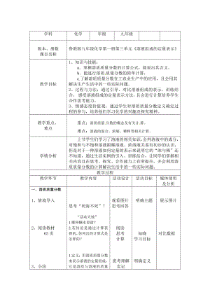 魯教版九上化學第二節 溶液組成的定量表… 教案-孫老師獲獎課.docx