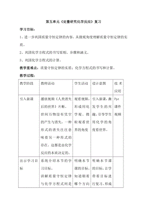 魯教版九上化學(xué)整理與復(fù)習教案-王老師獲獎?wù)n.doc