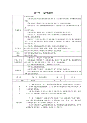 魯教版九上化學第一節 化學真奇妙 教案-陳老師獲獎課.doc