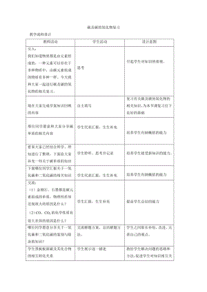 魯教版九上化學(xué)整理與復(fù)習教案-朱老師獲獎?wù)n.doc