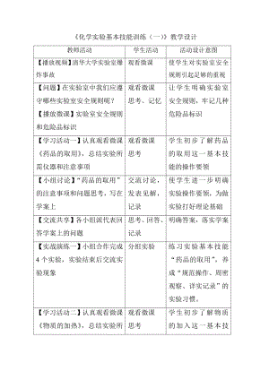 魯教版九上化學(xué)到實(shí)驗(yàn)室去：化學(xué)實(shí)驗(yàn)基本技能訓(xùn)練（一）教案-韓老師獲獎?wù)n.doc