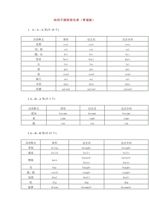 小學英語動詞不規則變化表（背誦版）.docx