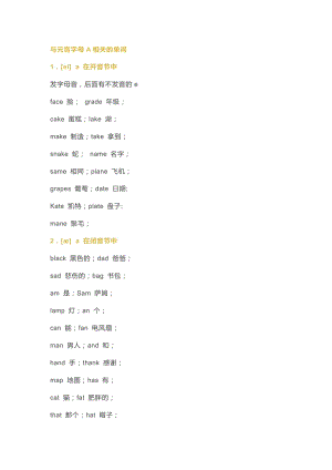 小學英語7類常用字母或字母組合發音規律匯總.docx