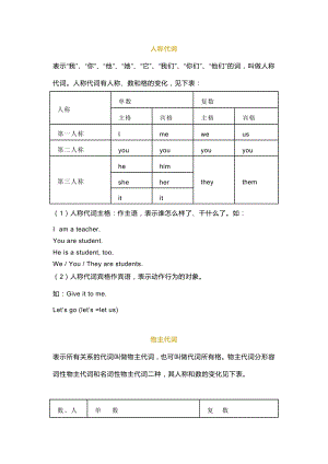 小學(xué)英語語法專項：人稱代詞和物主代詞表格及練習(xí)含答案.docx