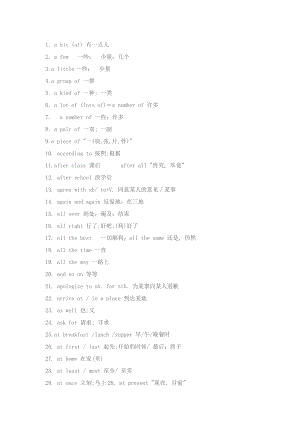 小學(xué)英語(yǔ)最常用的400個(gè)短語(yǔ).docx