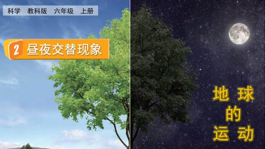 教科版六上科學(xué)2.2晝夜交替現(xiàn)象課件含視頻素材.rar