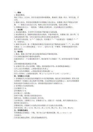 初中數學7-9年級21個逢考必出的知識點.docx