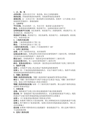 初中數(shù)學(xué)必背定理及公式大全.docx