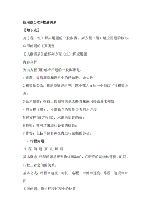 初中數(shù)學(xué)7-9年級必考應(yīng)用題分類+數(shù)量關(guān)系大全.docx