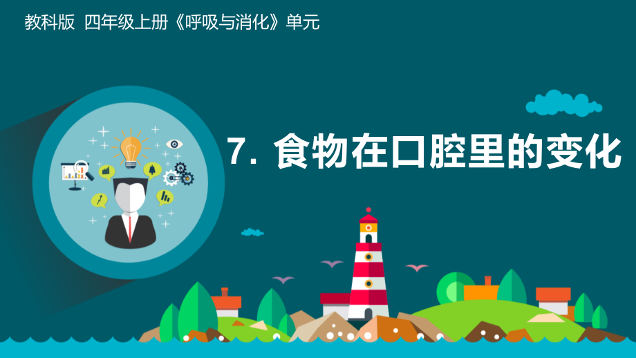 教科版四年級上冊科學2.7《食物在口腔里的變化》課件+教案+實驗記錄單.rar
