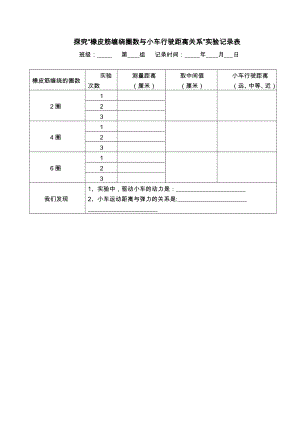 教科版四年級上冊科學3用橡皮筋驅動小車實驗記錄單.docx