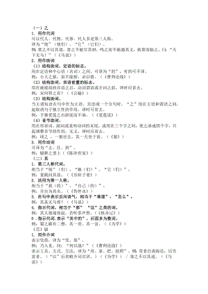 初中語文考試文言文常見的25個虛詞用法匯總.docx