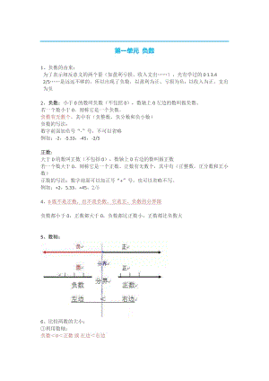 人教版六年級(jí)下冊(cè)數(shù)學(xué)知識(shí)點(diǎn).docx