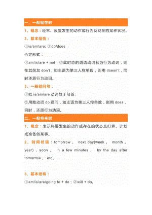 初一英語上冊：八大時態知識點.docx