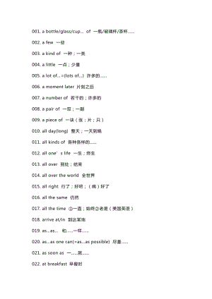 初中英語最重要的218條固定詞組.docx
