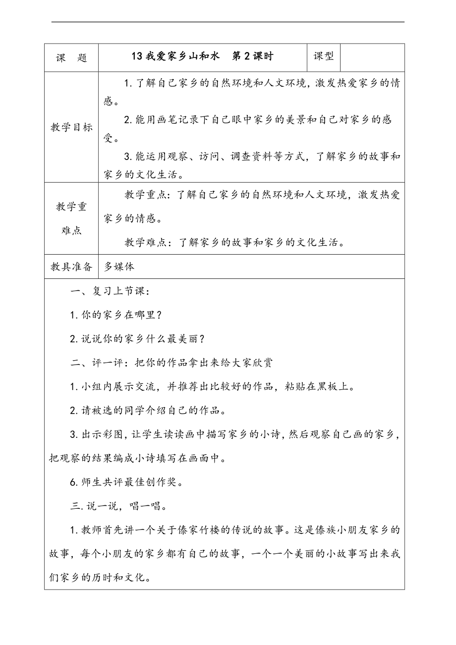 部編版二上道德與法治13.我愛(ài)家鄉(xiāng)山和水第2課時(shí)課件+配套教案+視頻素材.zip