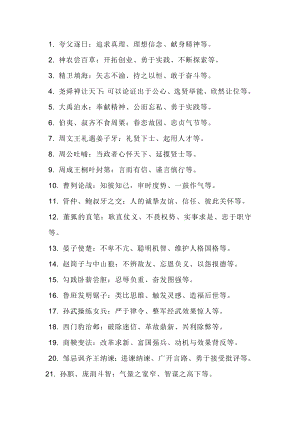 小學語文100個常見文學典故.docx