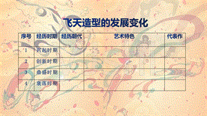 浙美版五年級(jí)上冊(cè)美術(shù)9.飛天第二課時(shí) 課件.pptx