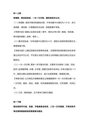 初中數(shù)學(xué)三年重點(diǎn)考點(diǎn)全梳理.docx