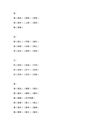 小學(xué)語文必考的換偏旁組詞匯總.docx