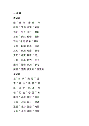 統(tǒng)編版小學(xué)語文1-6年級(jí)必考近義詞反義詞匯總.docx