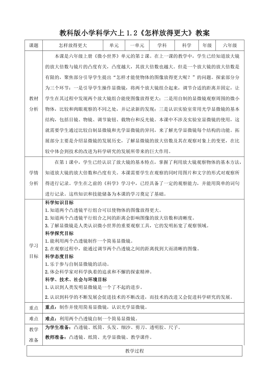 教科版六上科學1.2怎樣放得更大課件+教學設計（含素材）.rar