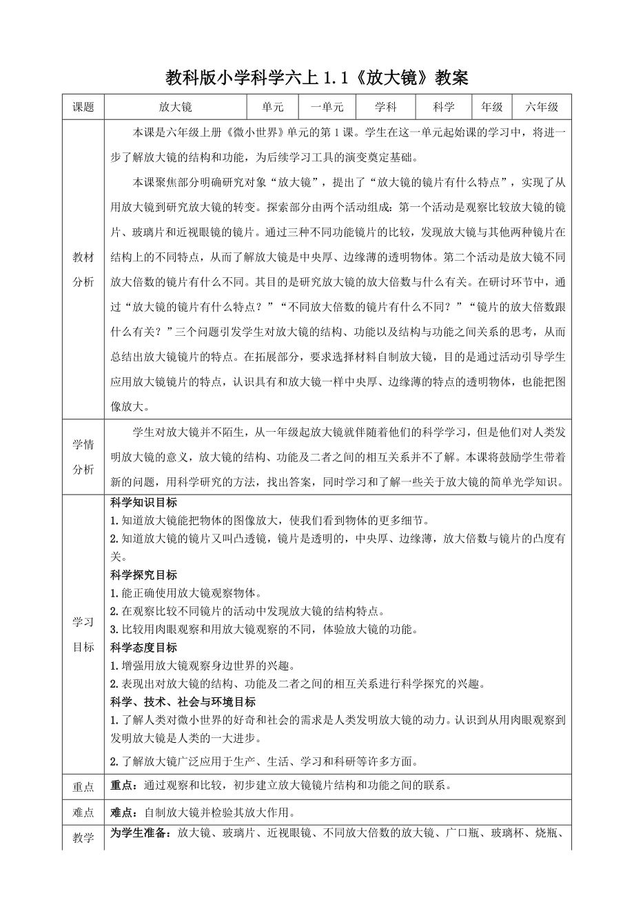 教科版六上科學(xué)1.1放大鏡課件+教學(xué)設(shè)計(jì)（含素材）.rar