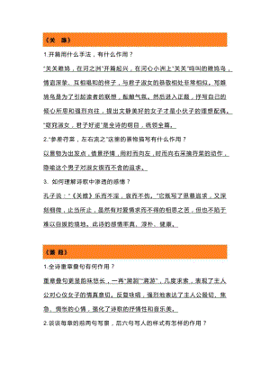 初中語文專題之古詩分析賞析練習題.docx