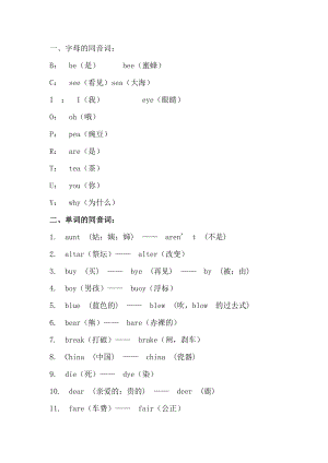 初中英語常見同音詞匯總.docx