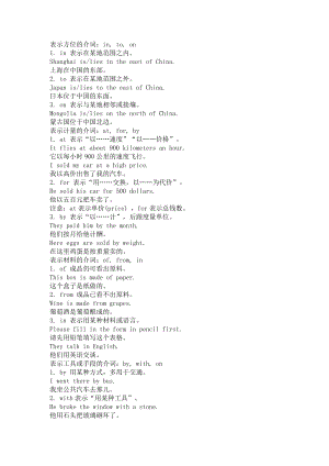 初中英語介詞知識點(diǎn)歸納.docx
