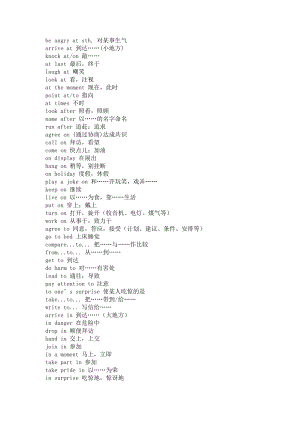 初中英語考試高頻介詞短語.docx