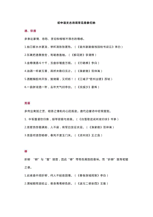 初中語文初一到初三古詩詞鑒賞超全知識匯總.docx