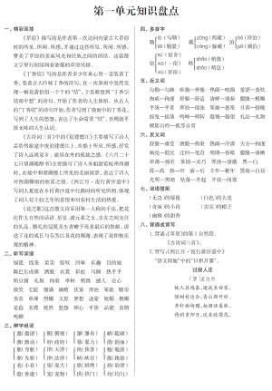 部編版六年級上冊語文知識盤點（全冊期末復習資料）.pdf
