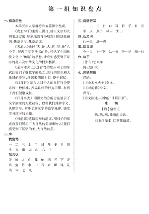 部編版一年級上冊語文知識盤點（全冊期末復習資料）.pdf