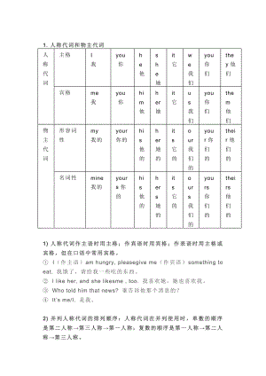初一英語上冊：UNIT3重要知識點(diǎn).docx