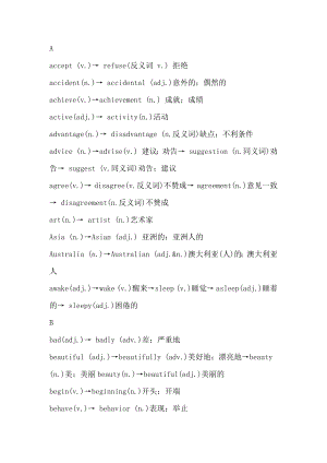 初中復(fù)習(xí)資料之英語(yǔ)常考詞匯拓展.docx