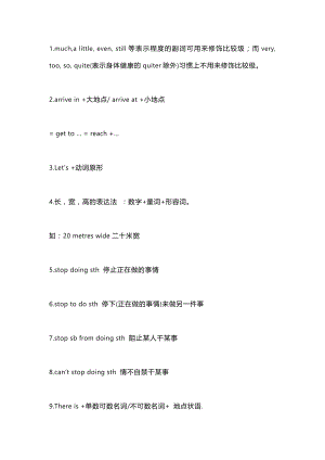 初中復(fù)習(xí)資料之英語(yǔ)80個(gè)重要考點(diǎn).docx
