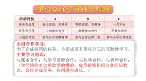 泰山版四年級下冊信息技術第6課花瓣飄落添秀麗-參考課件6.pptx