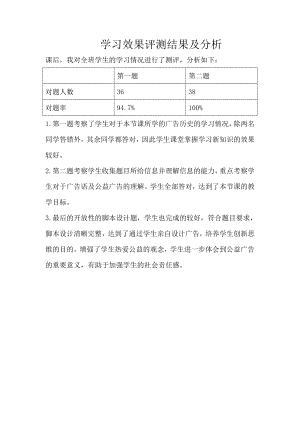 小學綜合實踐活動-廣告也精彩-孔-效果分析.doc