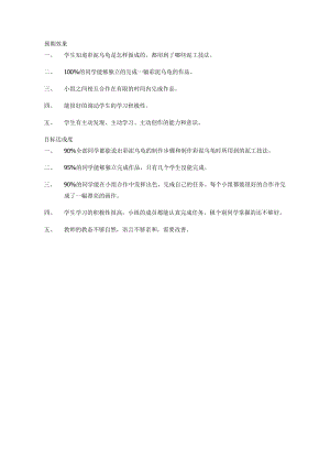 小學綜合實踐活動-巧手彩泥-馬-效果分析.doc