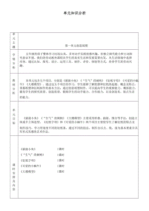 粵民版五年級上冊勞動教案（全冊教學設計總27頁）.docx