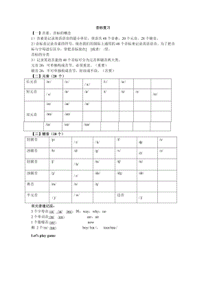 2024新譯林版七年級上冊英語音標復習及練習（無答案）.docx
