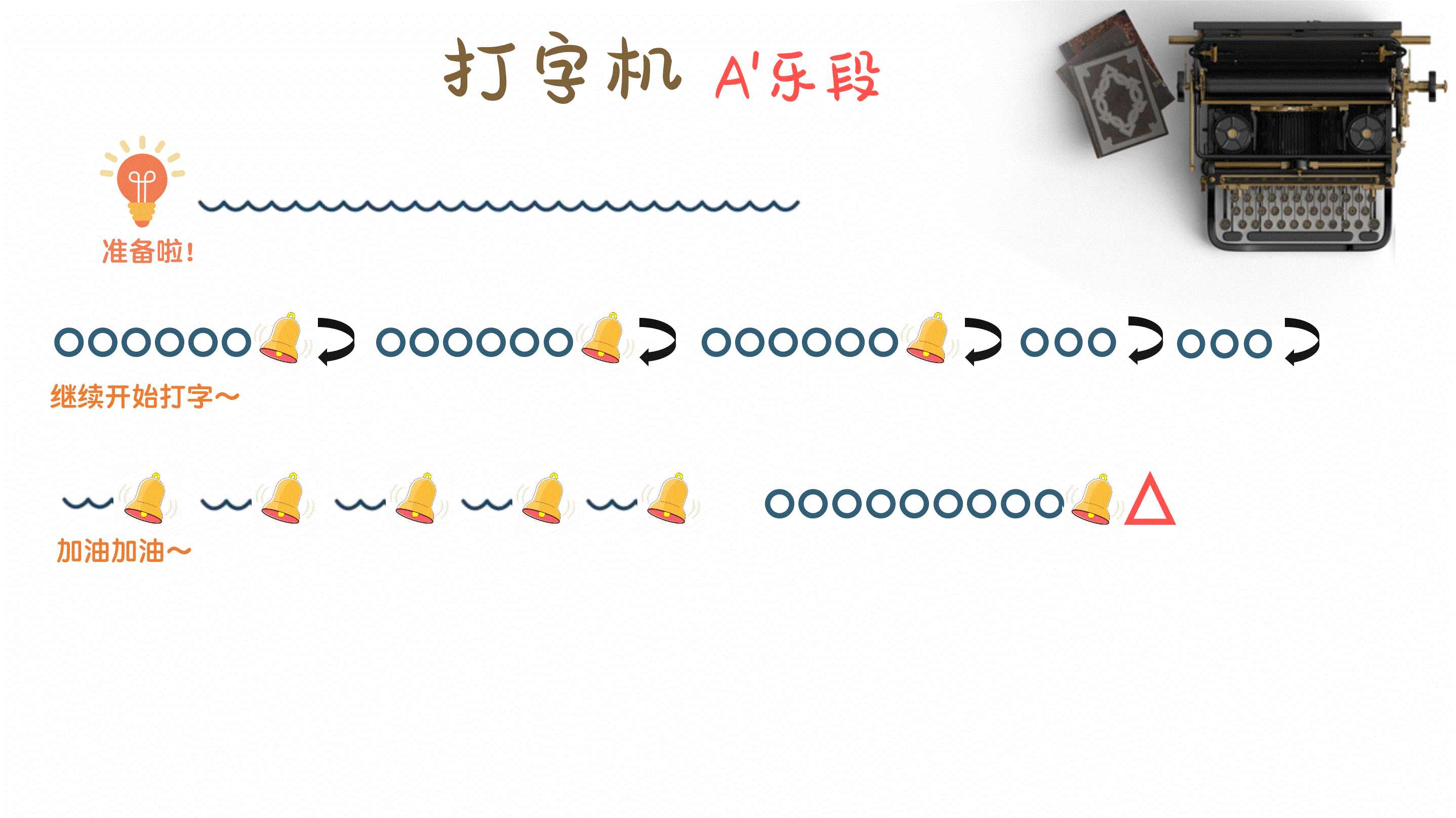 人音版四年級上冊音樂3《打字機》課件ppt+教學設計+反思（山東省公開課）.rar