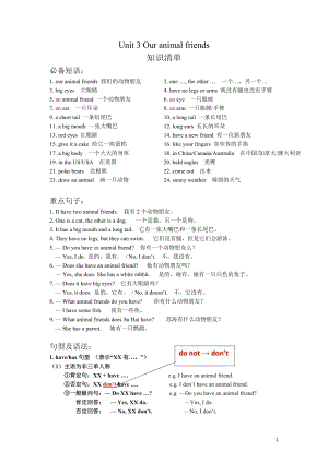 譯林版五年級上英語Unit3知識點梳理+重難點鞏固提優.docx