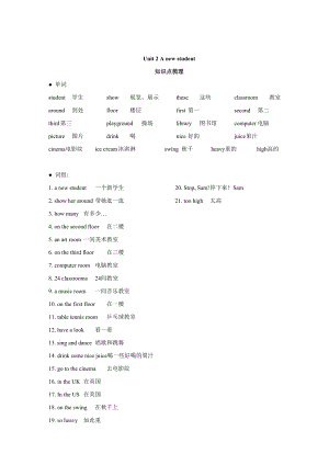 譯林版五年級上英語Unit 2知識點梳理+重難點鞏固提優.docx