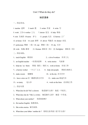 譯林版五年級上英語Unit5知識點梳理+重難點鞏固提優.docx