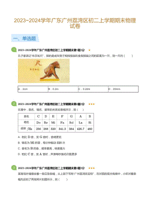 廣東省廣州荔灣區(qū)2023-2024學(xué)年八年級上學(xué)期期末物理試卷（含答案）.docx