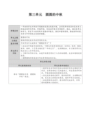 蘇少版（2024）一年級上冊藝術造型美術第三單元 大單元教學設計.docx