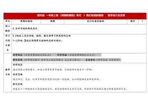 24新教科版一年級上冊科學1.1《我們知道的植物》表格式教學設計.docx