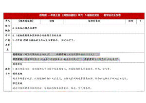 24新教科版一年級(jí)上冊(cè)科學(xué)1.5 《植物的變化》表格式教學(xué)設(shè)計(jì).docx